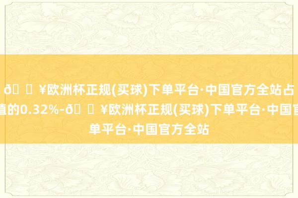 🔥欧洲杯正规(买球)下单平台·中国官方全站占运动市值的0.32%-🔥欧洲杯正规(买球)下单平台·中国官方全站