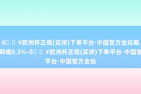 🔥欧洲杯正规(买球)下单平台·中国官方全站略低于预期值0.3%-🔥欧洲杯正规(买球)下单平台·中国官方全站