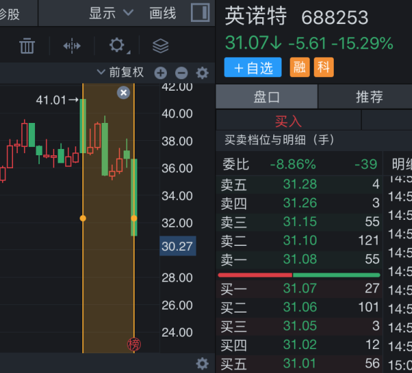 🔥欧洲杯正规(买球)下单平台·中国官方全站今日以0.05%的涨幅收盘-🔥欧洲杯正规(买球)下单平台·中国官方全站