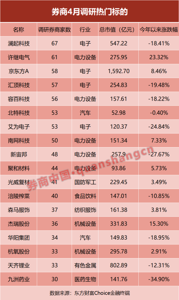 🔥欧洲杯正规(买球)下单平台·中国官方全站澜起科技一季度功绩预报表露-🔥欧洲杯正规(买球)下单平台·中国官方全站