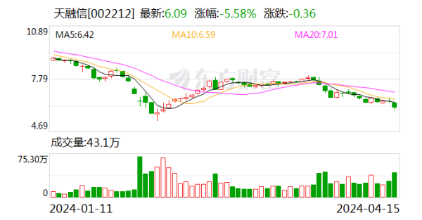 🔥欧洲杯正规(买球)下单平台·中国官方全站2024年2月1日至2024年4月15日-🔥欧洲杯正规(买球)下单平台·中国官方全站