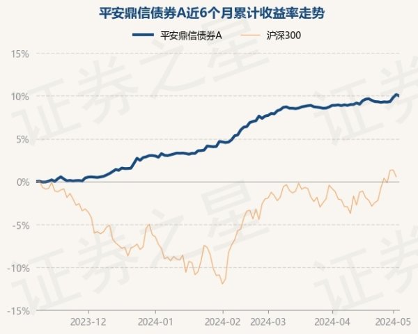 🔥欧洲杯正规(买球)下单平台·中国官方全站把柄最新一期基金季报清晰-🔥欧洲杯正规(买球)下单平台·中国官方全站