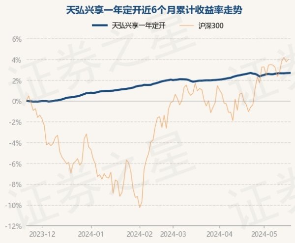 🔥欧洲杯正规(买球)下单平台·中国官方全站近3个月上升0.87%-🔥欧洲杯正规(买球)下单平台·中国官方全站