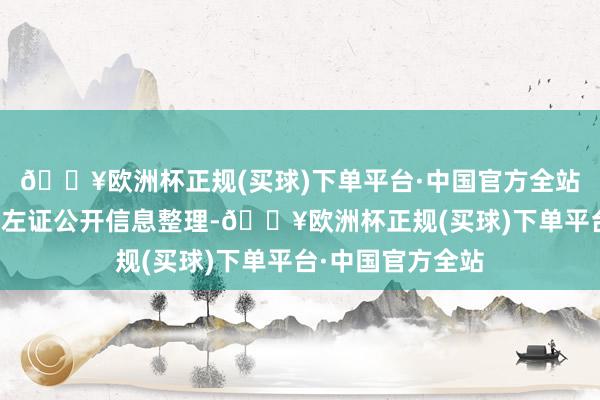 🔥欧洲杯正规(买球)下单平台·中国官方全站以上本色由本站左证公开信息整理-🔥欧洲杯正规(买球)下单平台·中国官方全站