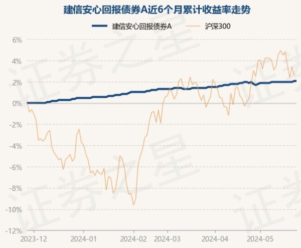 🔥欧洲杯正规(买球)下单平台·中国官方全站较前一交游日高潮0.0%-🔥欧洲杯正规(买球)下单平台·中国官方全站