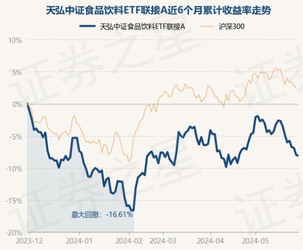 🔥欧洲杯正规(买球)下单平台·中国官方全站历史数据清楚该基金近1个月着落3.62%-🔥欧洲杯正规(买球)下单平台·中国官方全站