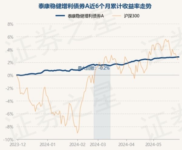 🔥欧洲杯正规(买球)下单平台·中国官方全站基金十大重仓股如下：该基金的基金司理为蒋利娟-🔥欧洲杯正规(买球)下单平台·中国官方全站