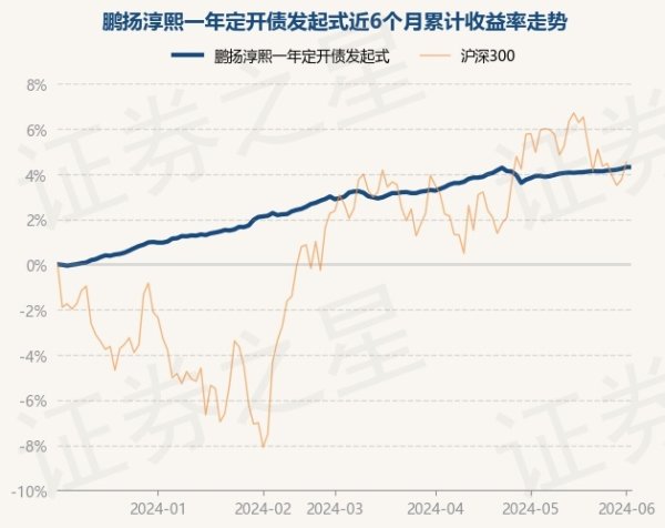 🔥欧洲杯正规(买球)下单平台·中国官方全站近3个月高潮1.35%-🔥欧洲杯正规(买球)下单平台·中国官方全站