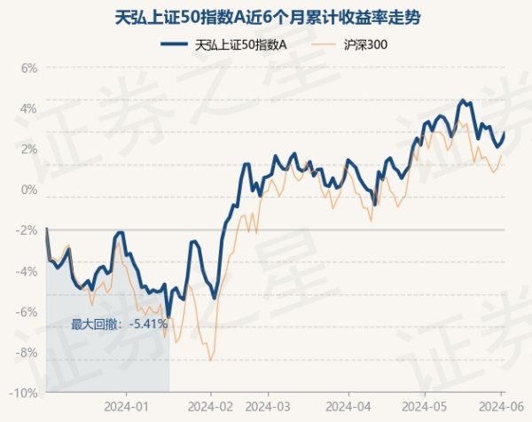 🔥欧洲杯正规(买球)下单平台·中国官方全站较前一交以前飞腾0.55%-🔥欧洲杯正规(买球)下单平台·中国官方全站