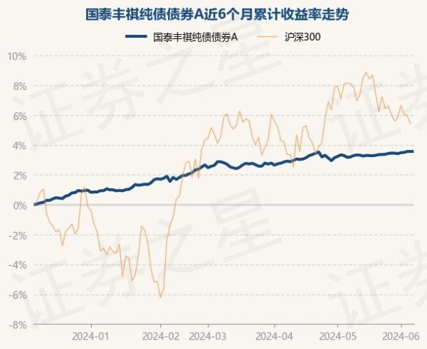 🔥欧洲杯正规(买球)下单平台·中国官方全站较前一交游日高涨0.0%-🔥欧洲杯正规(买球)下单平台·中国官方全站