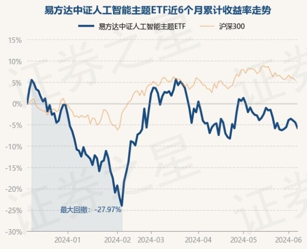 🔥欧洲杯正规(买球)下单平台·中国官方全站张湛于2020年7月27日起任职本基金基金司理-🔥欧洲杯正规(买球)下单平台·中国官方全站