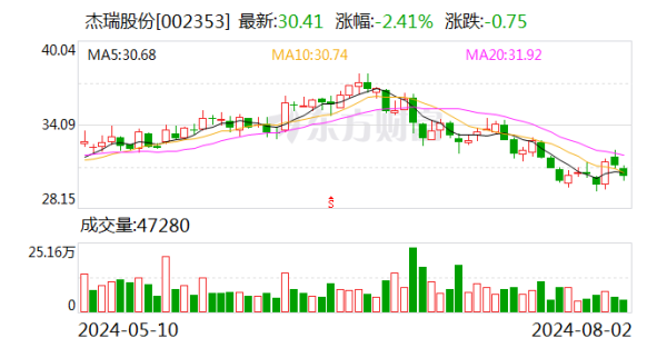 🔥欧洲杯正规(买球)下单平台·中国官方全站并于当期阐发收入约20亿元-🔥欧洲杯正规(买球)下单平台·中国官方全站