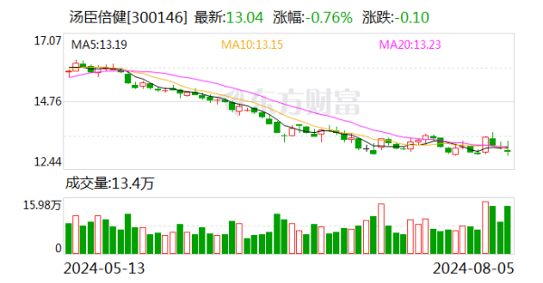 🔥欧洲杯正规(买球)下单平台·中国官方全站放置2024年7月31日-🔥欧洲杯正规(买球)下单平台·中国官方全站