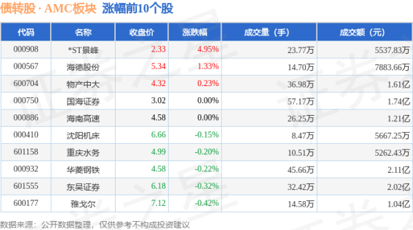 🔥欧洲杯正规(买球)下单平台·中国官方全站当日上证指数报收于2860.7-🔥欧洲杯正规(买球)下单平台·中国官方全站