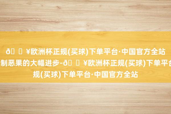 🔥欧洲杯正规(买球)下单平台·中国官方全站还同步竣事了管制恶果的大幅进步-🔥欧洲杯正规(买球)下单平台·中国官方全站