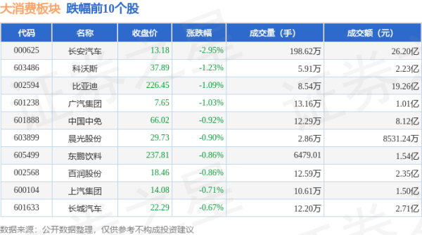 🔥欧洲杯正规(买球)下单平台·中国官方全站占当日买入金额的21.05%-🔥欧洲杯正规(买球)下单平台·中国官方全站