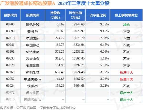 🔥欧洲杯正规(买球)下单平台·中国官方全站累计净值为0.4615元-🔥欧洲杯正规(买球)下单平台·中国官方全站