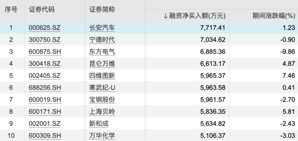 🔥欧洲杯正规(买球)下单平台·中国官方全站请点击这里此实质为第一财经原创-🔥欧洲杯正规(买球)下单平台·中国官方全站