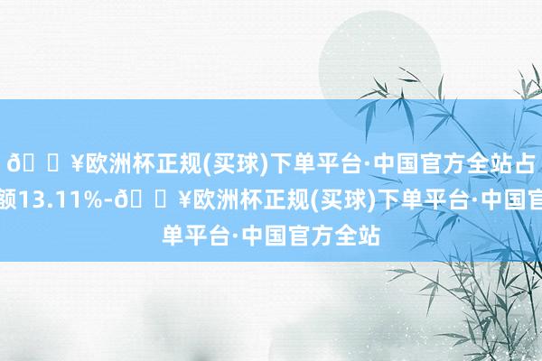 🔥欧洲杯正规(买球)下单平台·中国官方全站占总成交额13.11%-🔥欧洲杯正规(买球)下单平台·中国官方全站