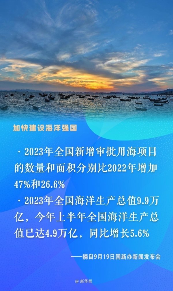 4.9万亿！看鼓舞建设海洋强国获得这些新见效