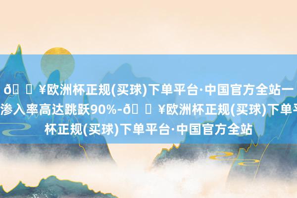 🔥欧洲杯正规(买球)下单平台·中国官方全站一些国度的智高手机渗入率高达跳跃90%-🔥欧洲杯正规(买球)下单平台·中国官方全站