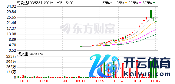 K图 002583_0