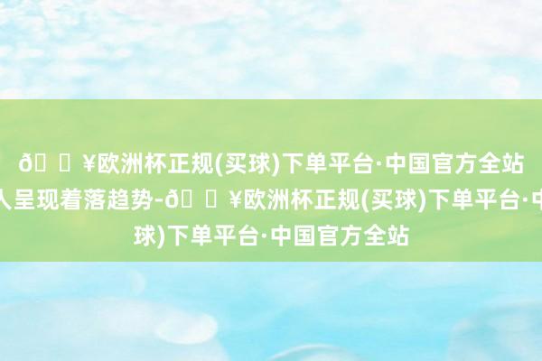 🔥欧洲杯正规(买球)下单平台·中国官方全站这些指数王人呈现着落趋势-🔥欧洲杯正规(买球)下单平台·中国官方全站