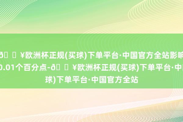 🔥欧洲杯正规(买球)下单平台·中国官方全站影响CPI着落约0.01个百分点-🔥欧洲杯正规(买球)下单平台·中国官方全站