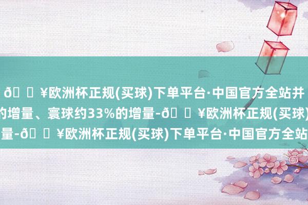 🔥欧洲杯正规(买球)下单平台·中国官方全站并孝顺了广东省约81%的增量、寰球约33%的增量-🔥欧洲杯