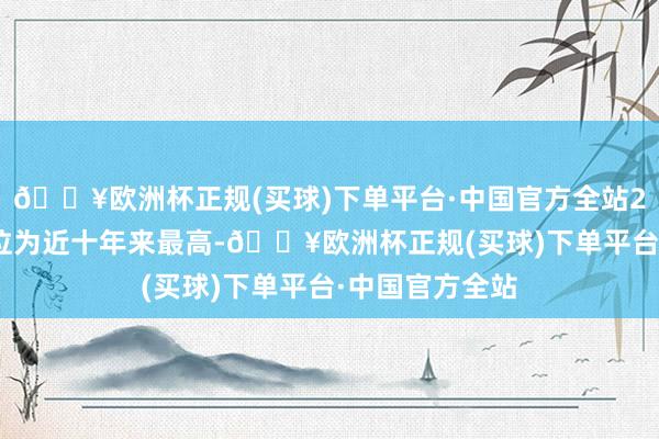 🔥欧洲杯正规(买球)下单平台·中国官方全站2021年同日水位为近十年来最高-🔥欧洲杯正规(买球)下单平台·中国官方全站