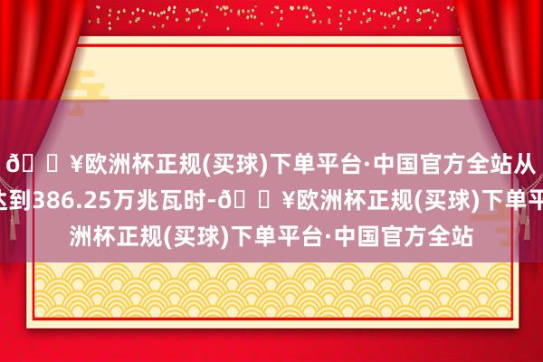 🔥欧洲杯正规(买球)下单平台·中国官方全站从属风电场售电量达到386.25万兆瓦时-🔥欧洲杯正规(买球)下单平台·中国官方全站