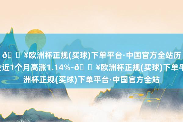 🔥欧洲杯正规(买球)下单平台·中国官方全站历史数据败露该基金近1个月高涨1.14%-🔥欧洲杯正规(买球)下单平台·中国官方全站