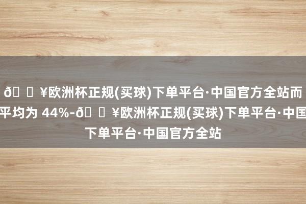 🔥欧洲杯正规(买球)下单平台·中国官方全站而其他地区平均为 44%-🔥欧洲杯正规(买球)下单平台·中国官方全站